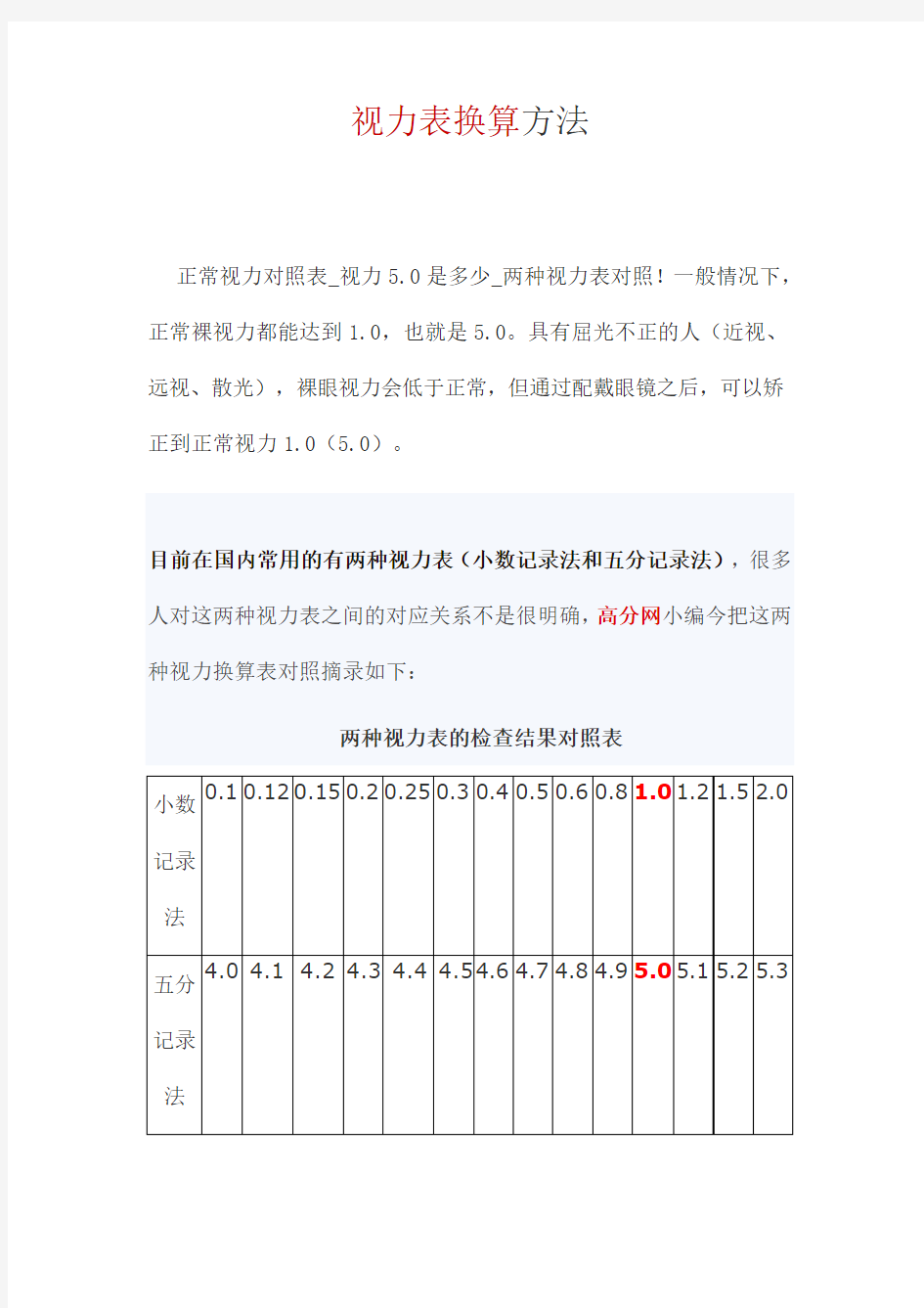 视力表换算方法