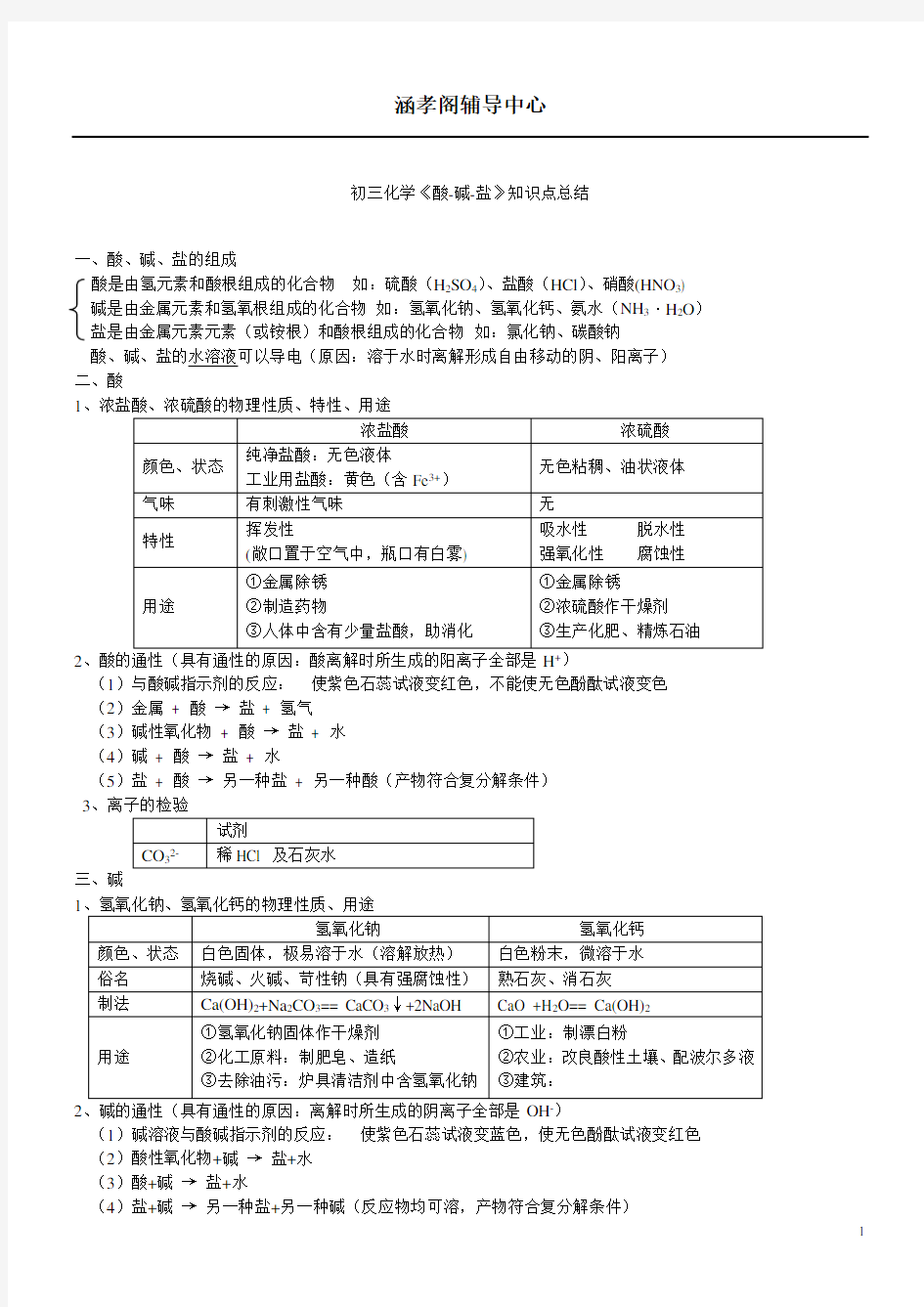 初三化学《酸碱盐》知识点总结