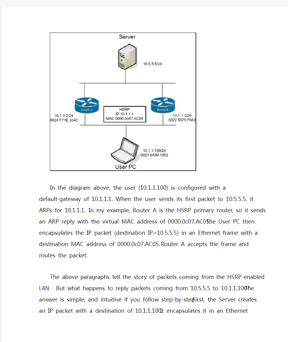 Cisco 数据中心之 HSRP, vPC 以及 vPC Peer-Gateway 介绍