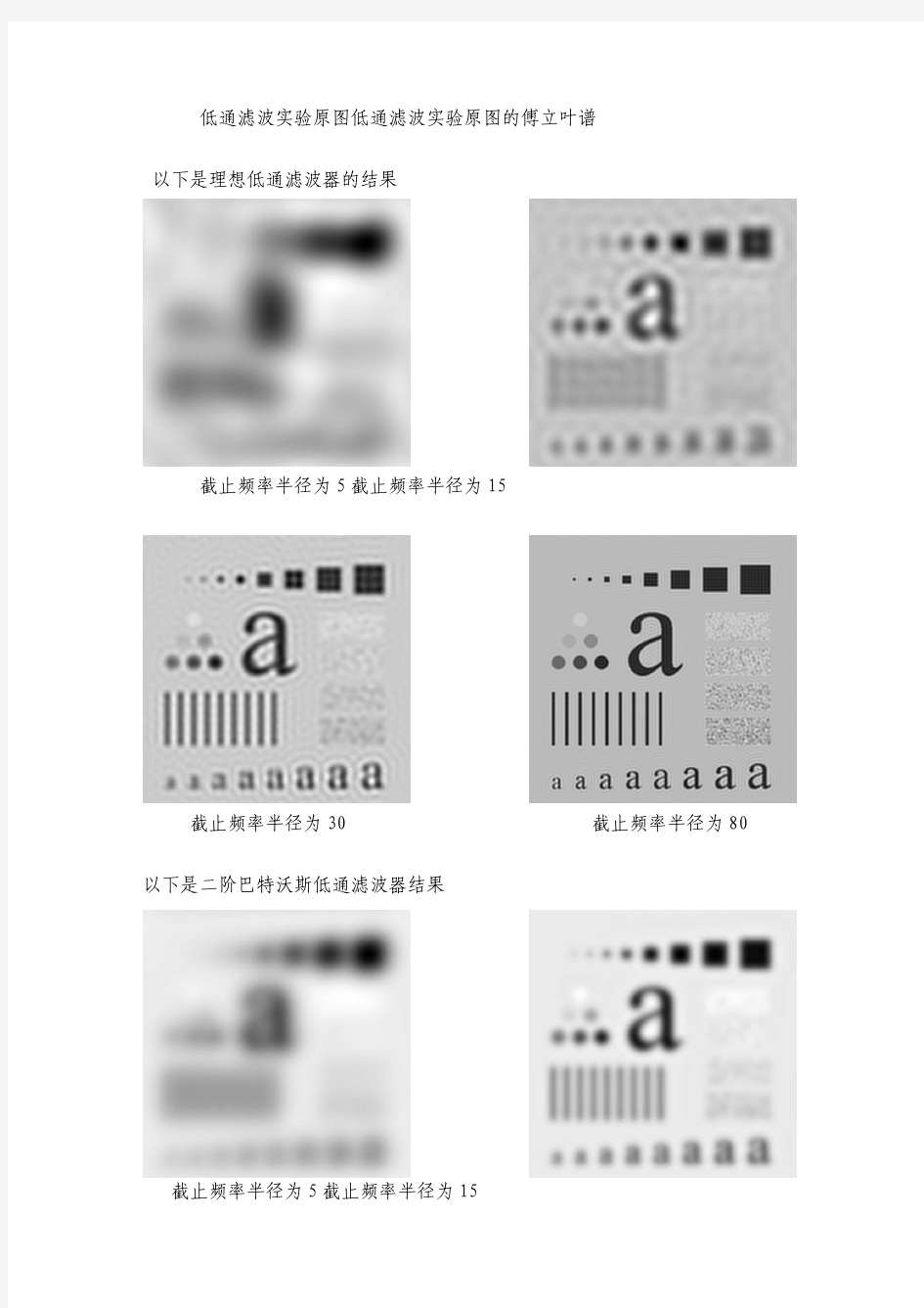 “数字图像处理与识别”实验报告__实验4_图像频域低通滤波