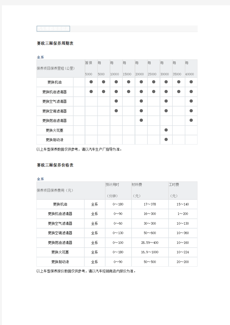 赛欧三厢保养周期表