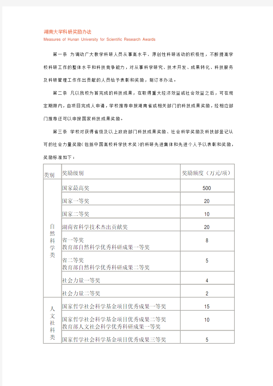 湖南大学科研奖励办法