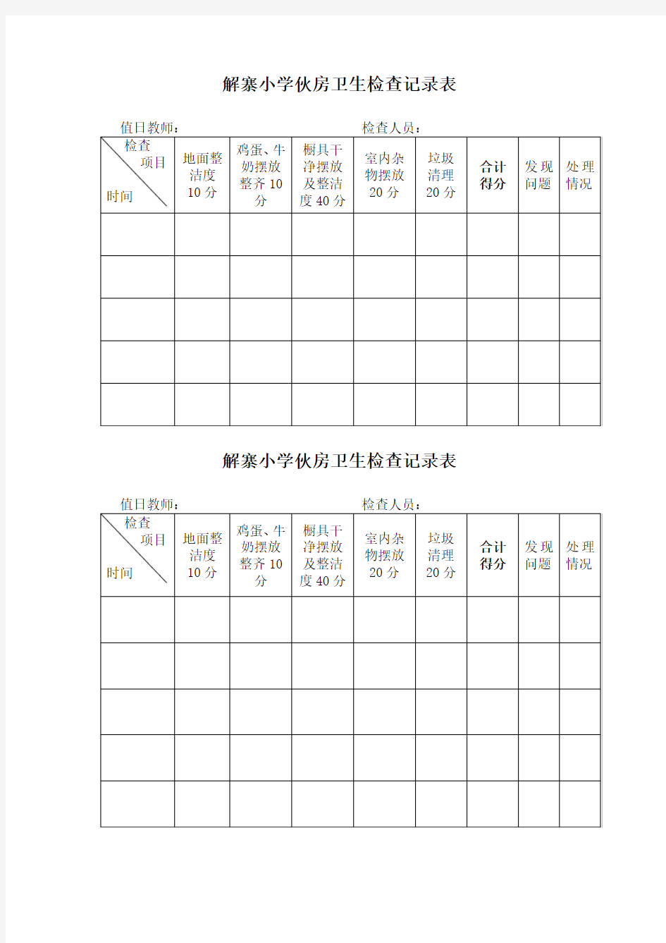 营养餐卫生检查记录表