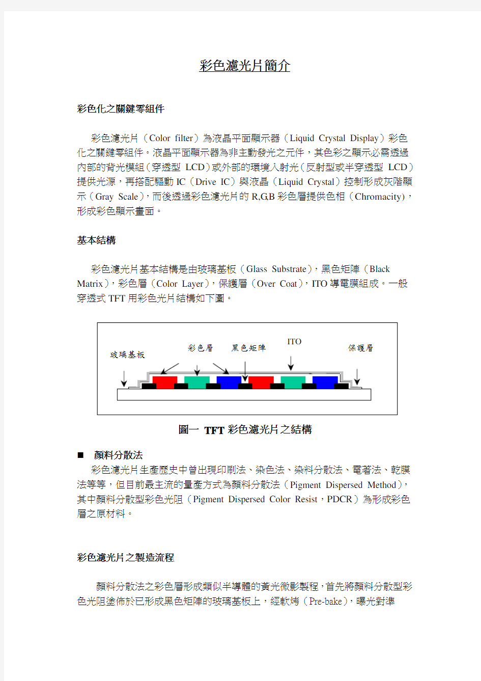 彩色滤光片简介