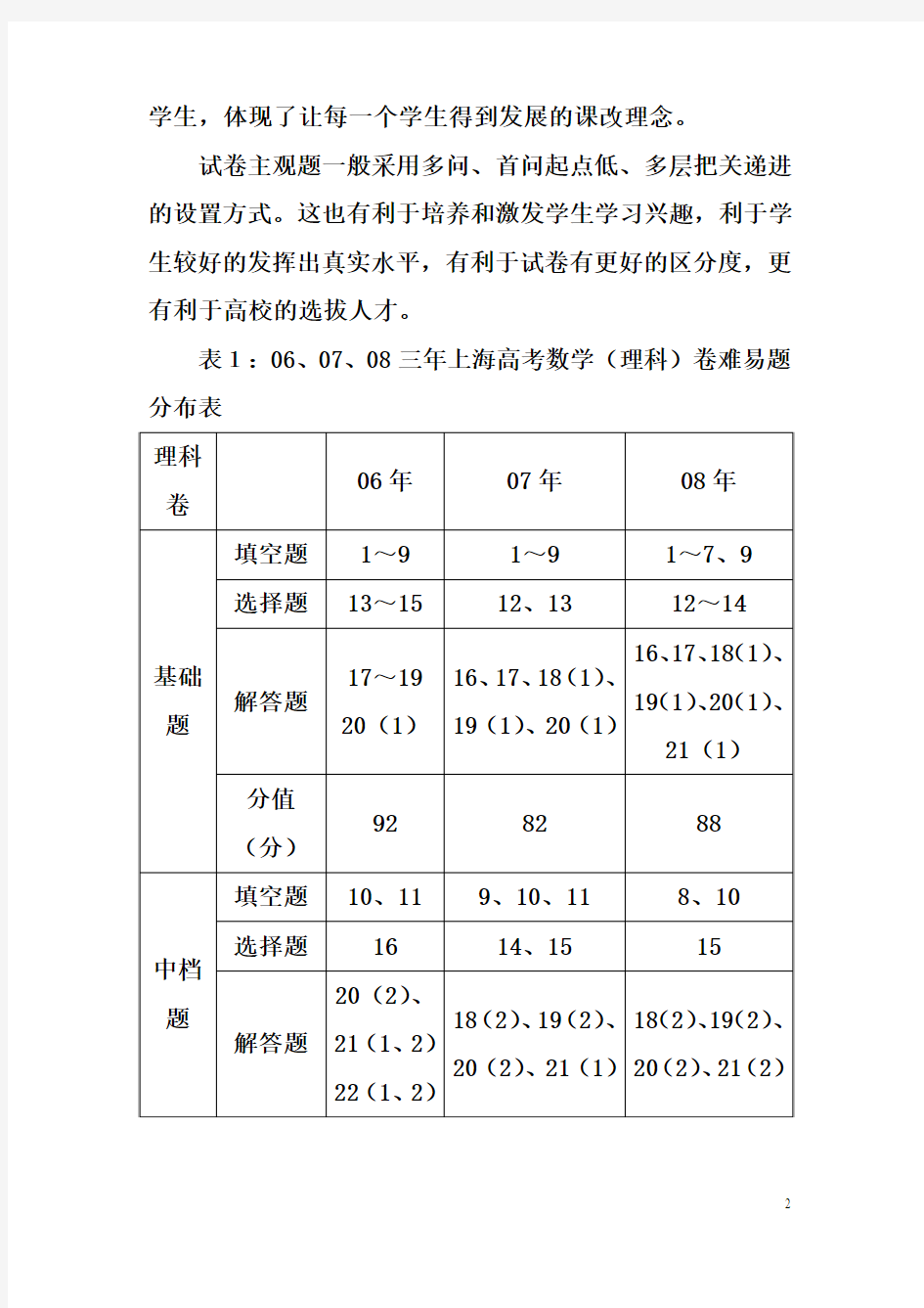 上海市高考试卷分析