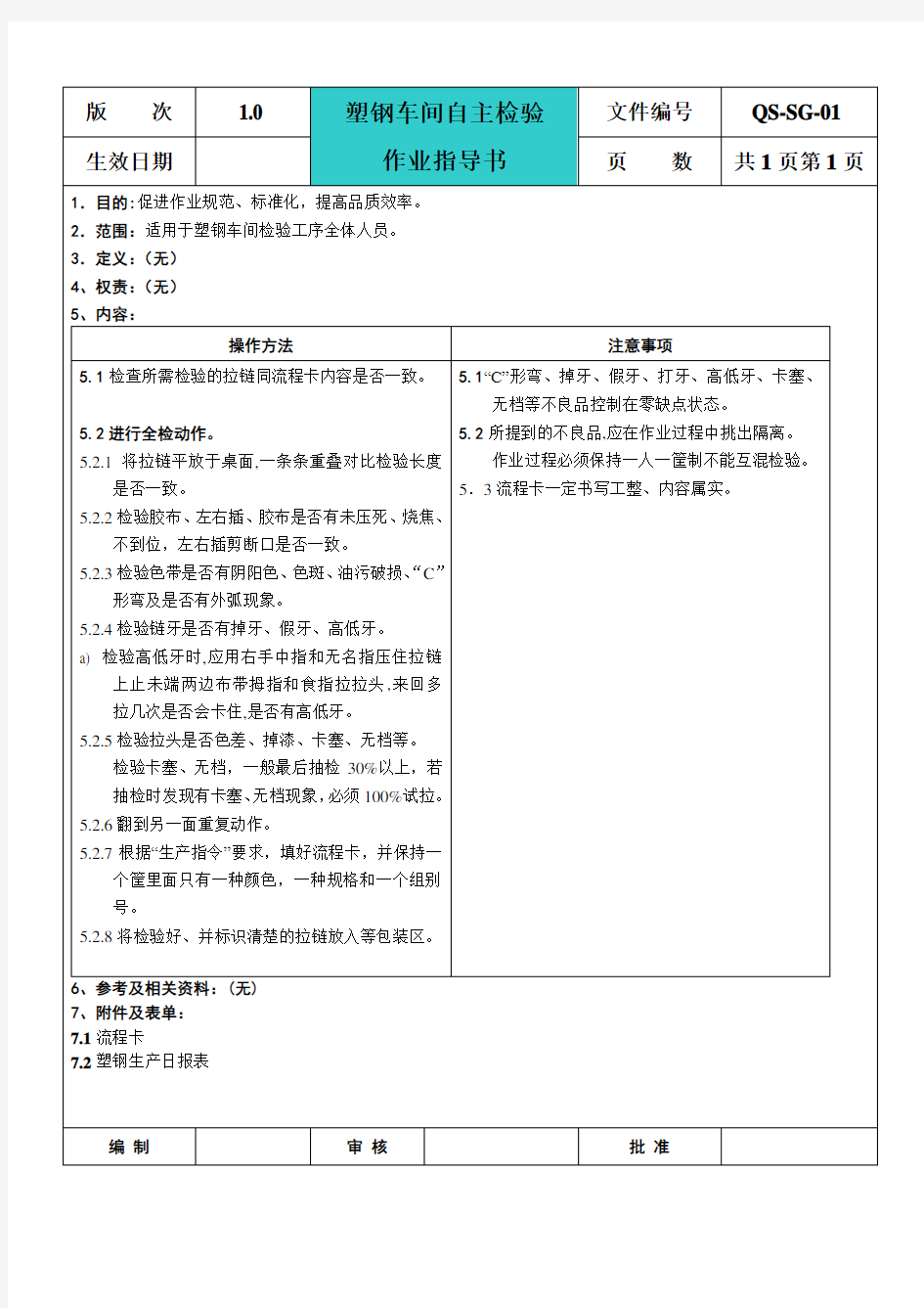 条装、码装成品拉链检验规范