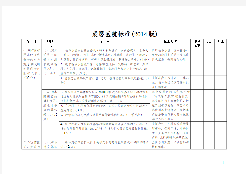 爱婴医院标准