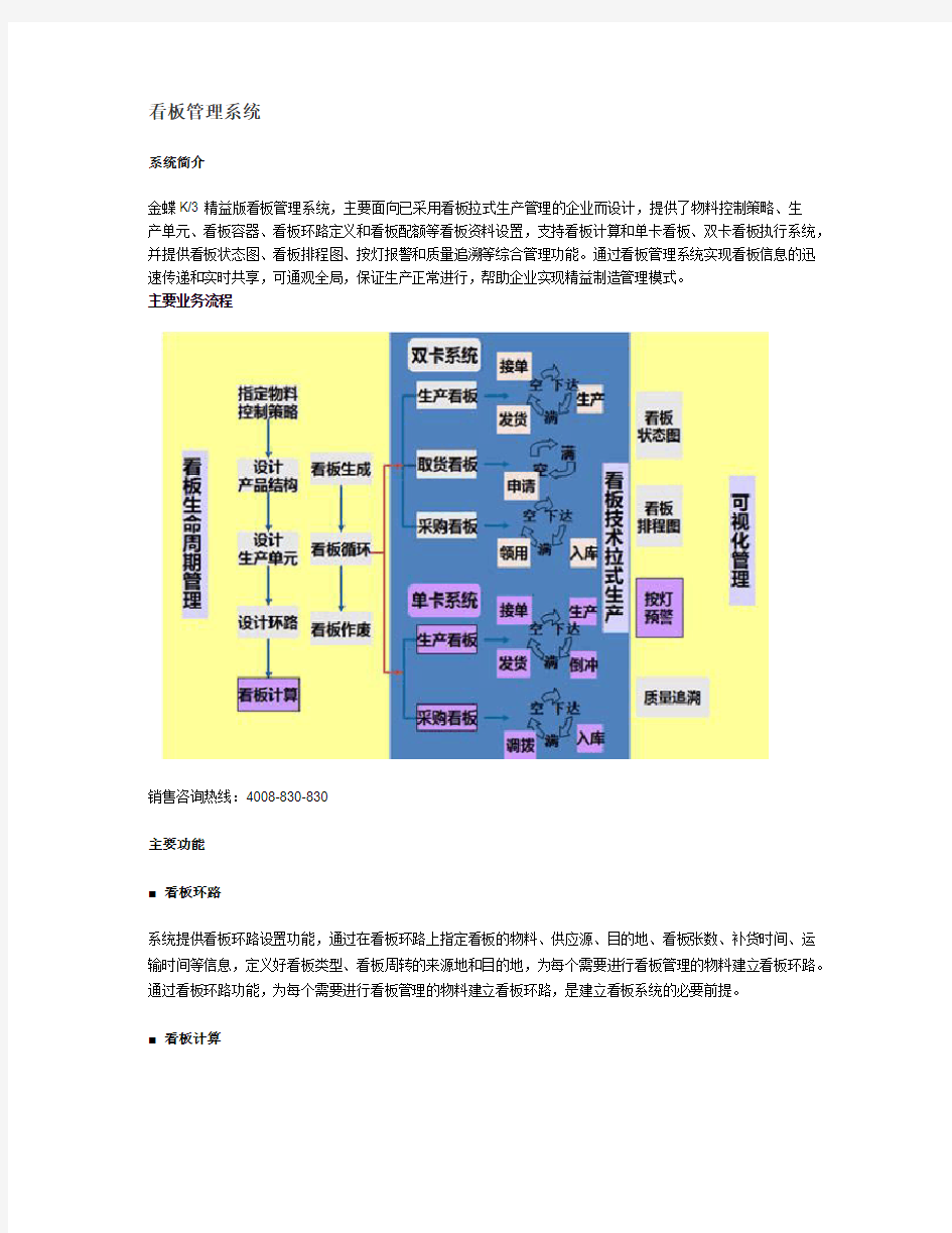 看板管理系统