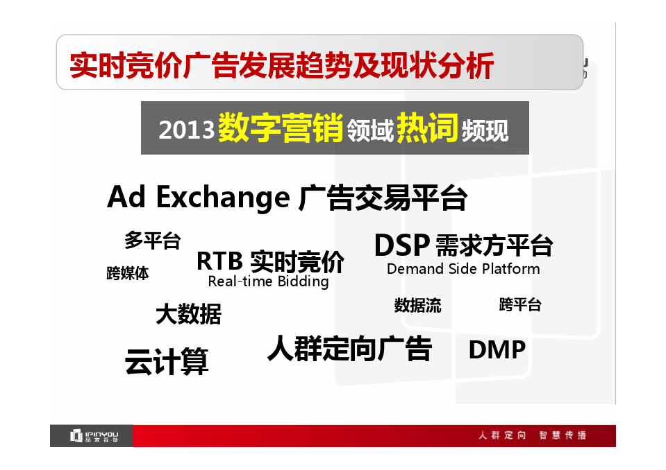 王爱飞：当大数据与互联网广告相遇-广告主如何取势DSP - new