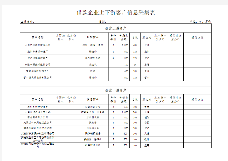 上下游客户信息采集表