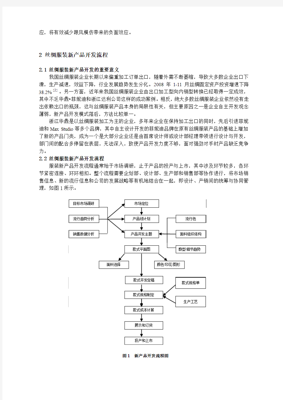 新产品开发在丝绸领域中的应用