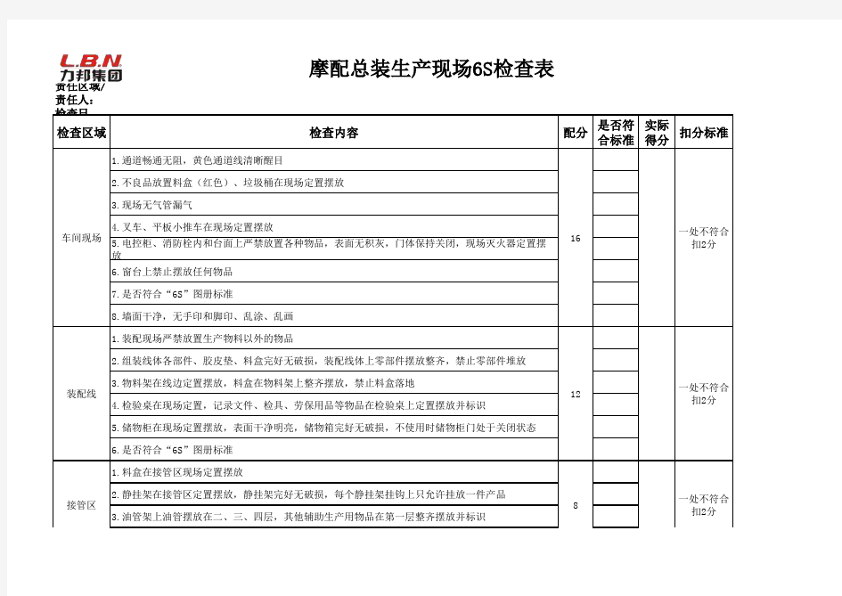 车间6S检查表