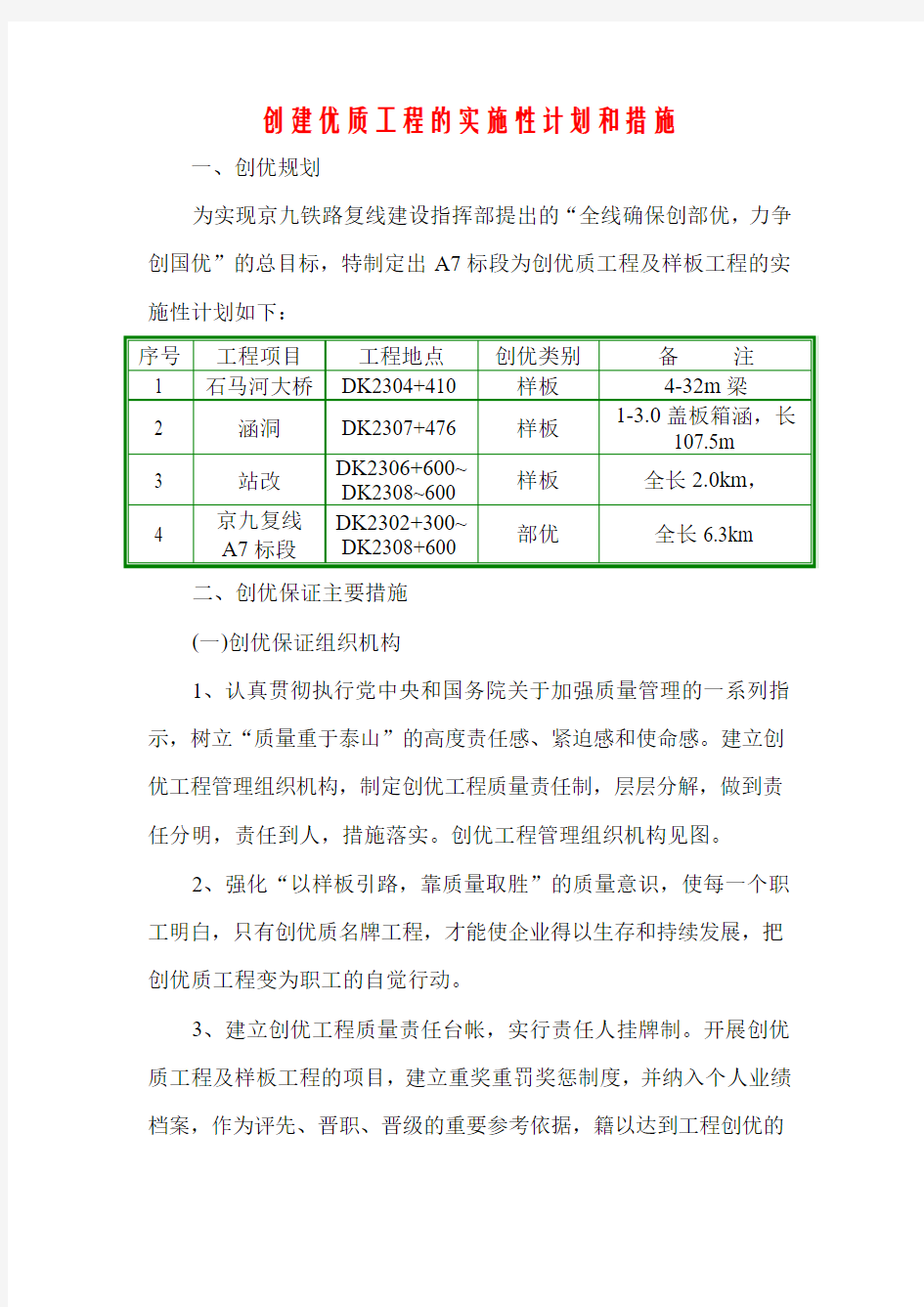 创建优质工程的实施性计划和措施