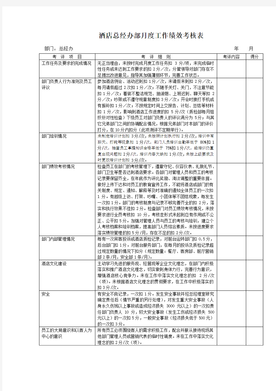 酒店总经办部月度工作绩效考核表之9