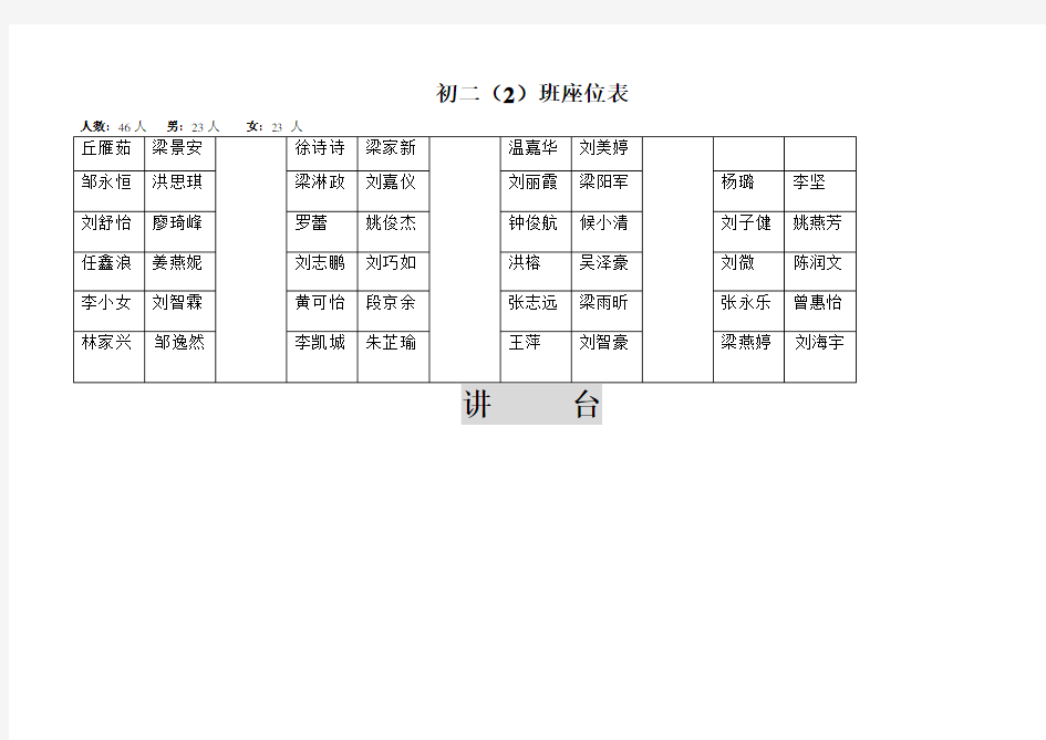 各种教室座位表模板 (1)