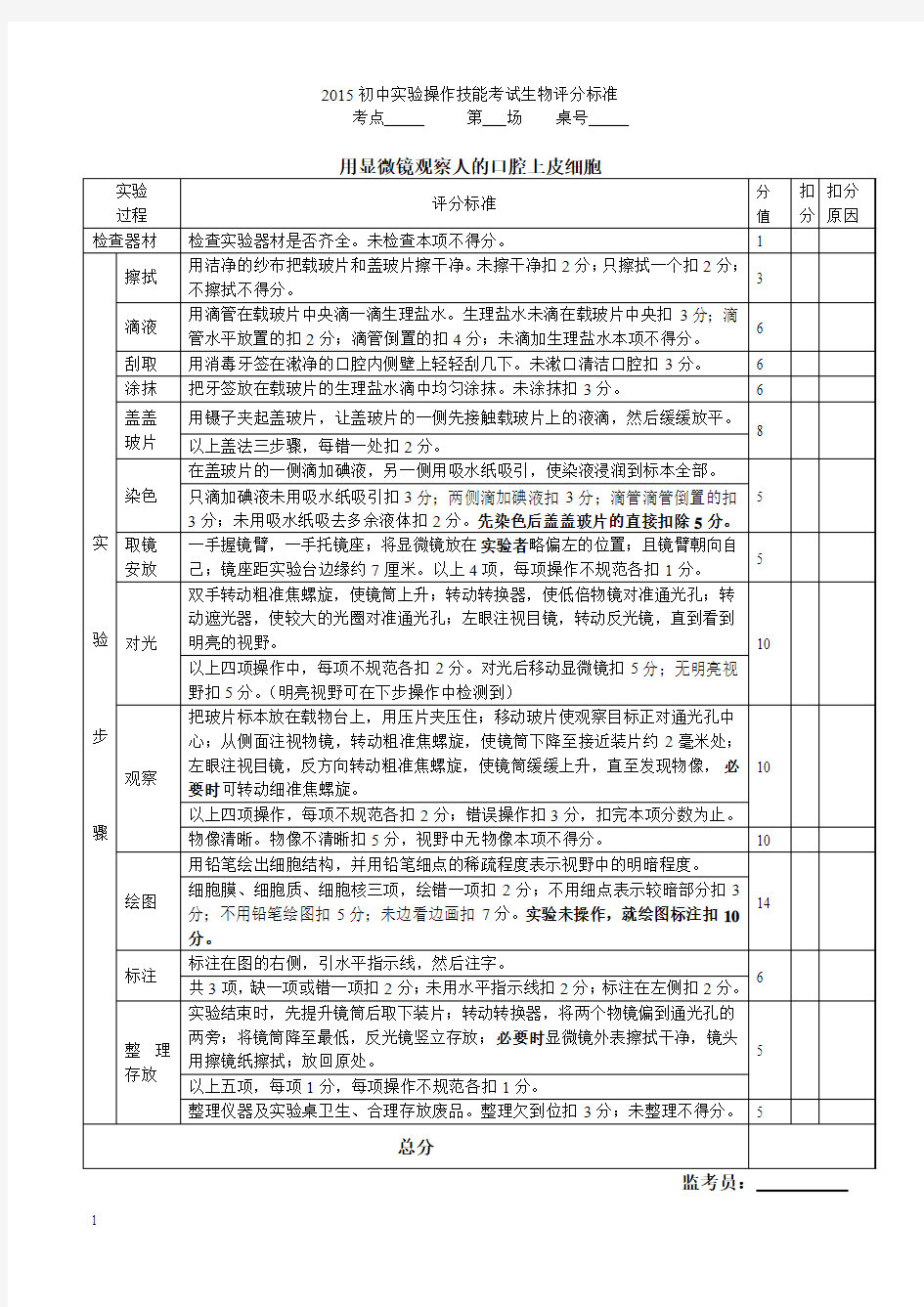 2015初中实验操作技能考试生物评分标准