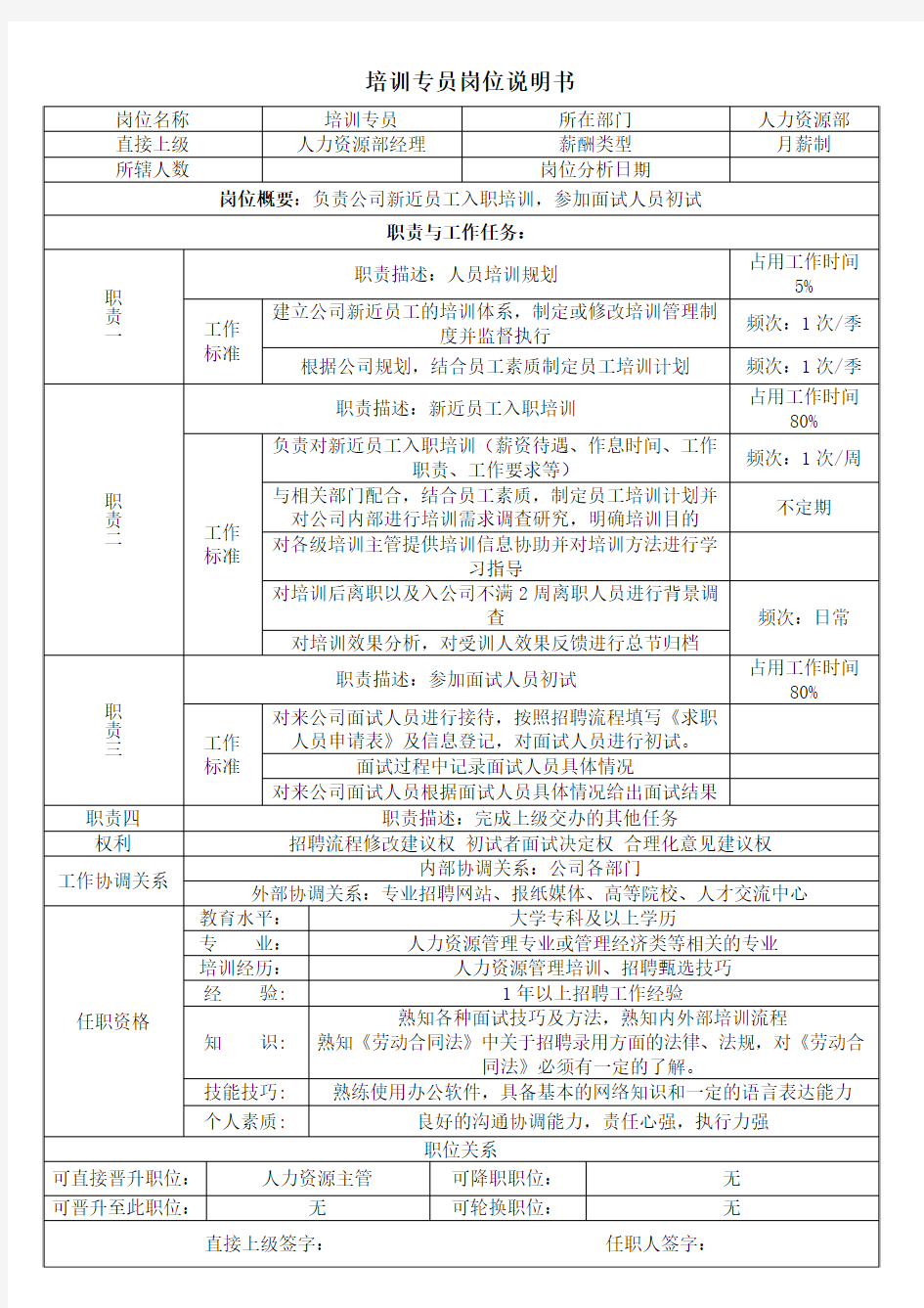 培训专员工作说明书