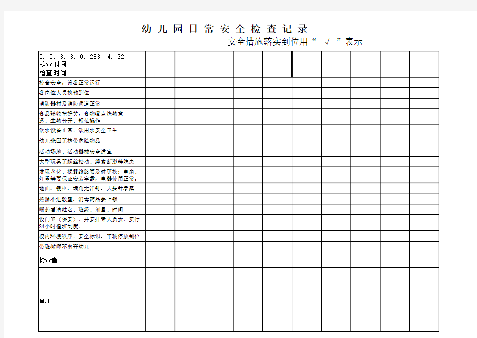 幼儿园日常安全检查记录表