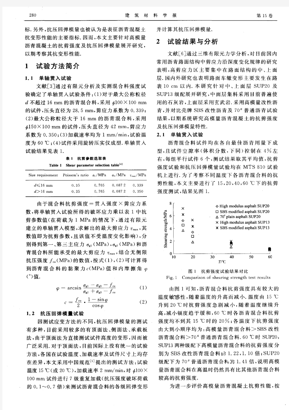 沥青混凝土抗剪强度及抗压回弹模量试验研究