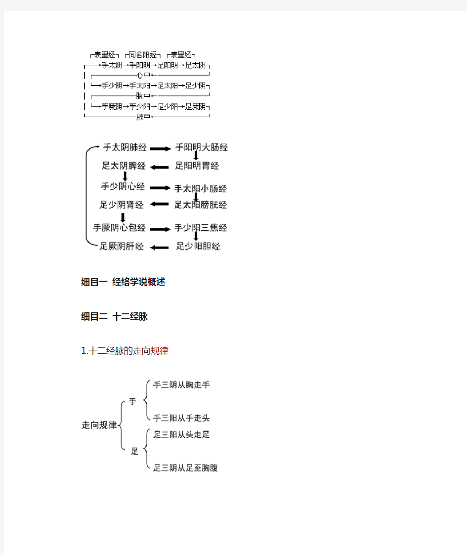 十二经脉的循行走向规律是