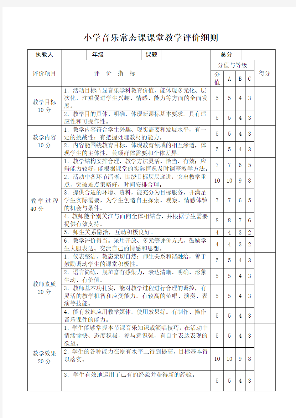 小学音乐常态课课堂教学评价细则