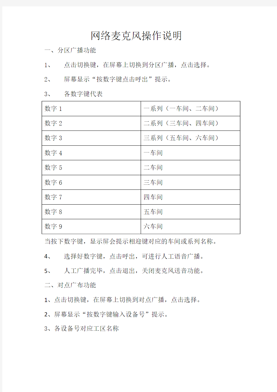 网络麦克风操作说明