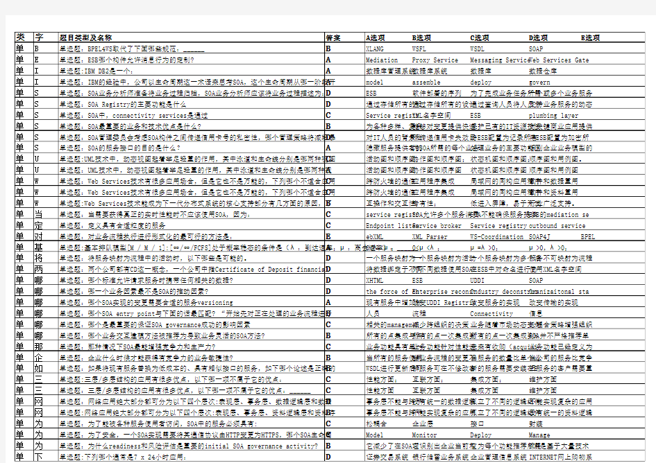 信息管理系统设计与实现选择题-快速检索版