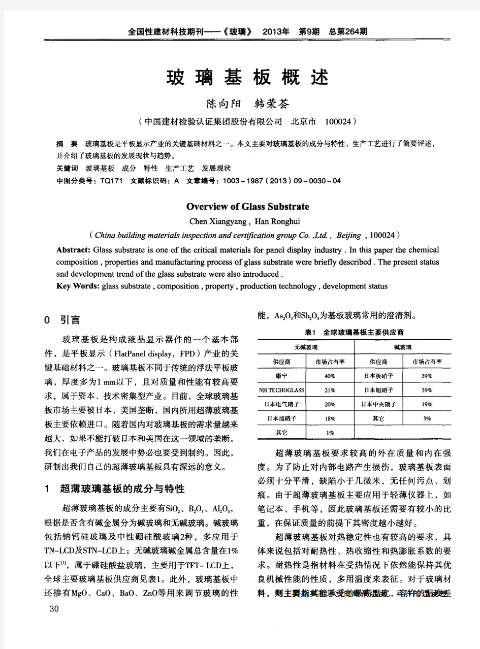 玻璃基板概述