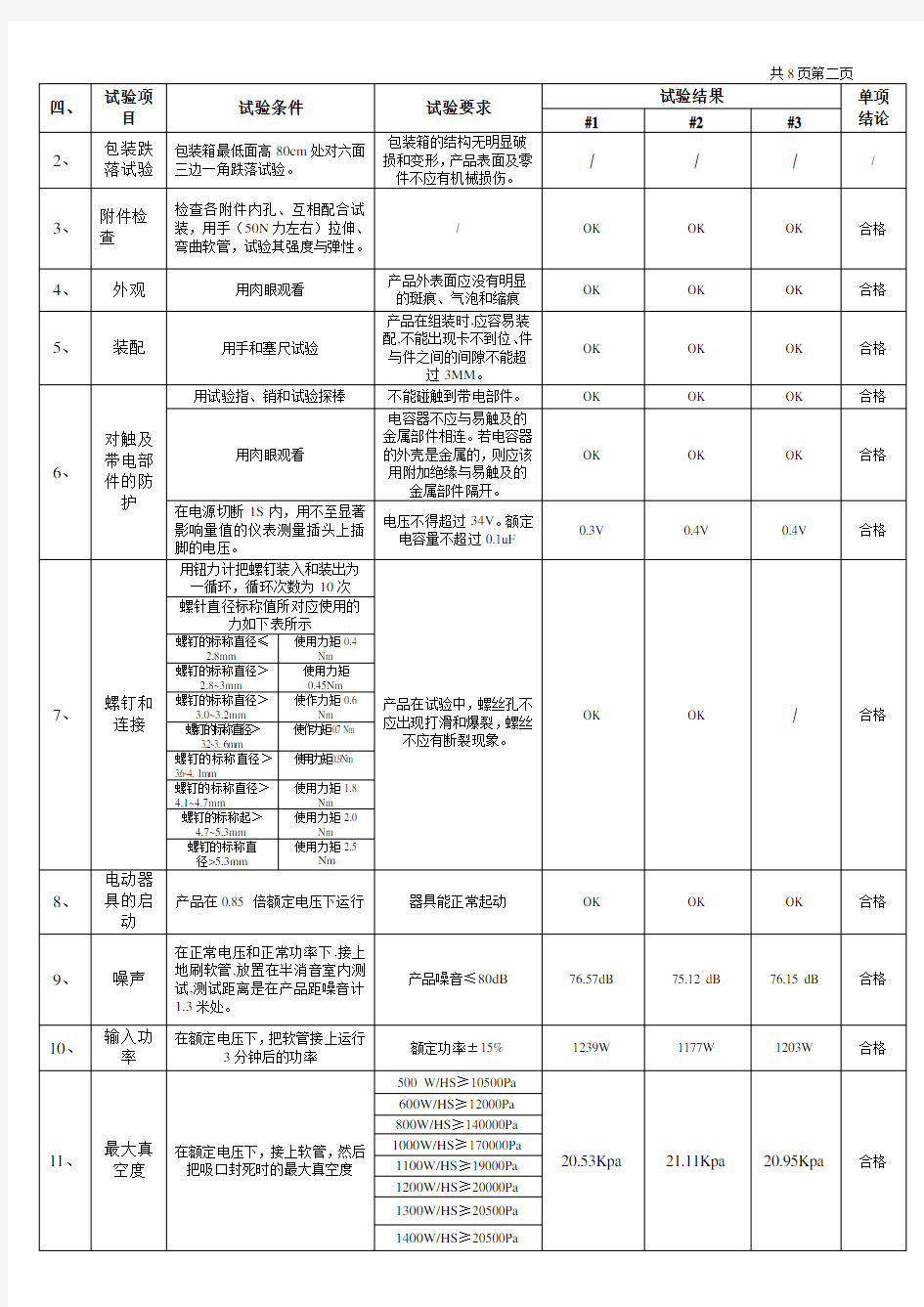 新品样机检验报告