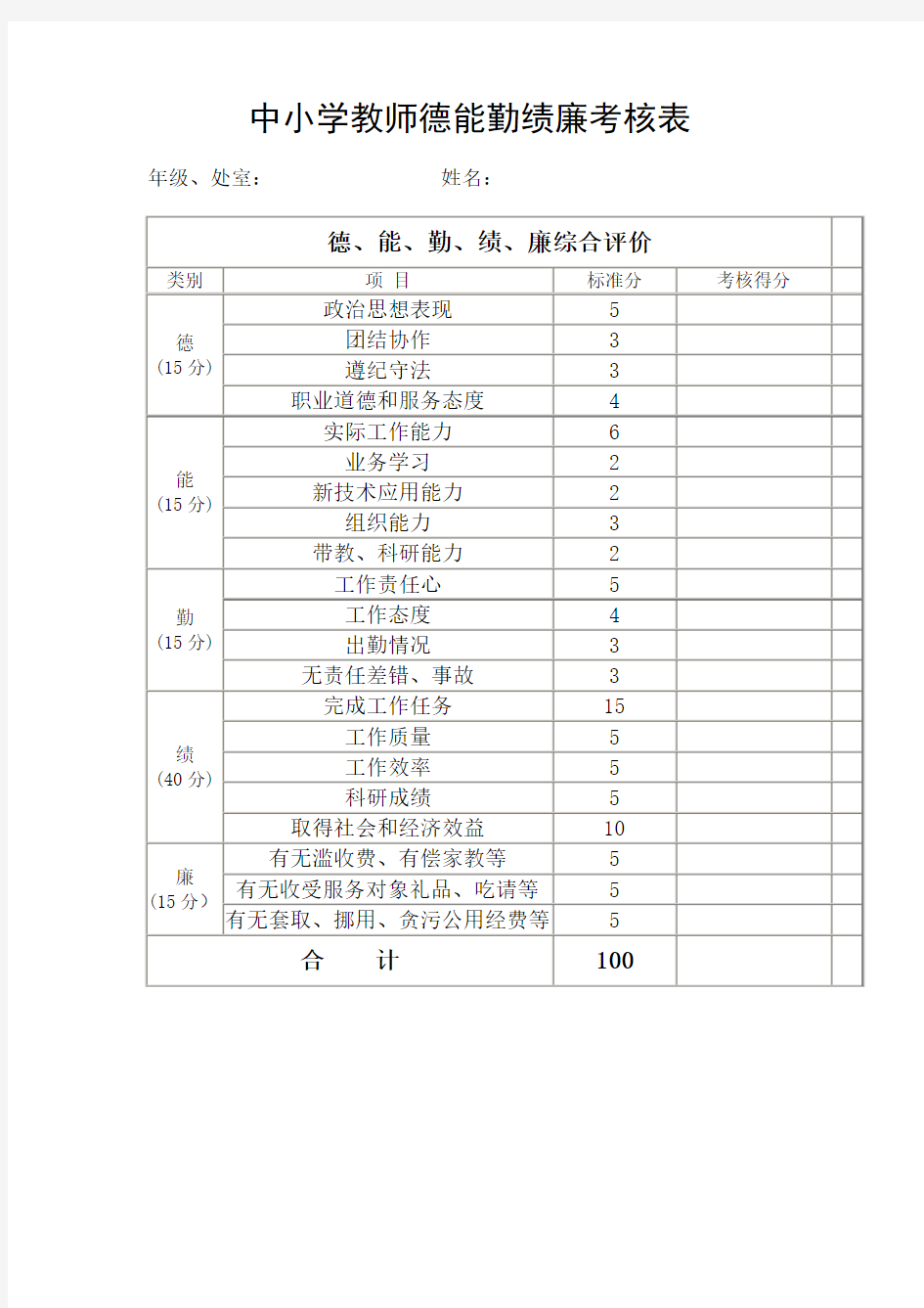 中小学教师德能勤绩廉考核表