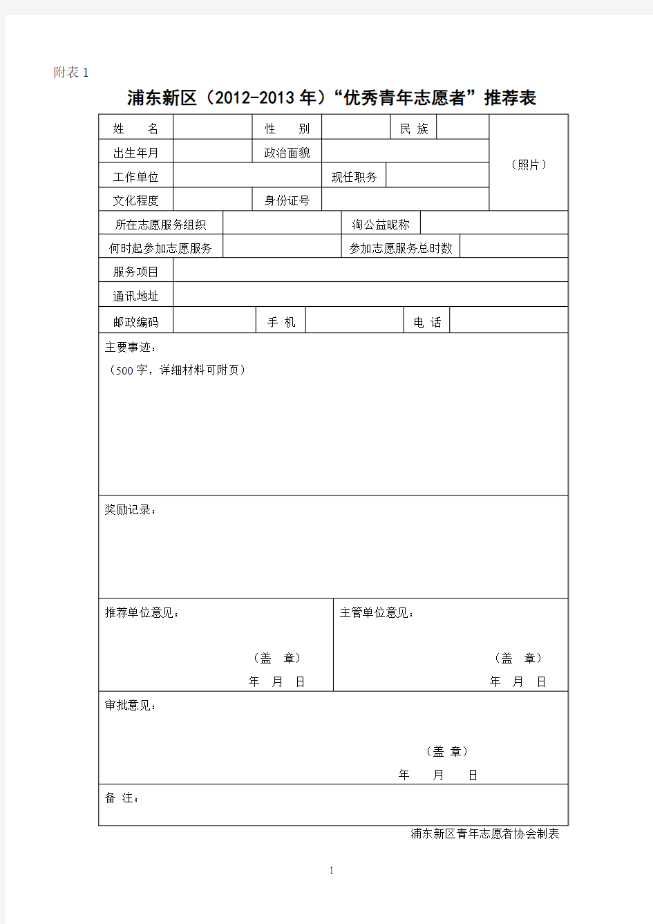 上海市“优秀志愿者”推荐表 - 首页 浦东新区团委信息化 …
