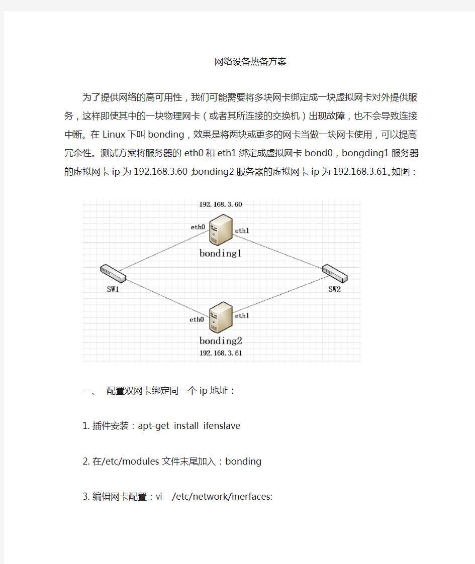 bonding双网卡配置