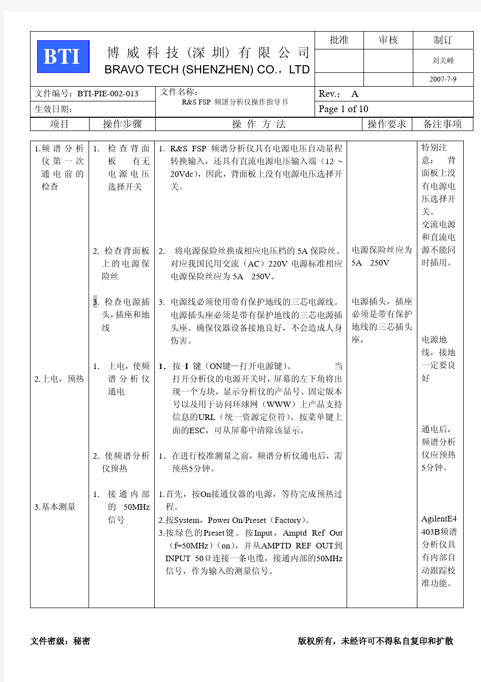 R&S FSP 频谱分析仪操作指导书