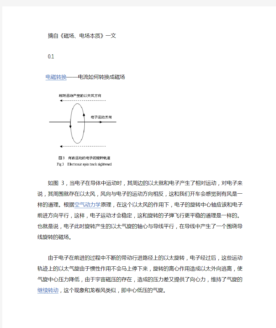 电流如何形成磁场