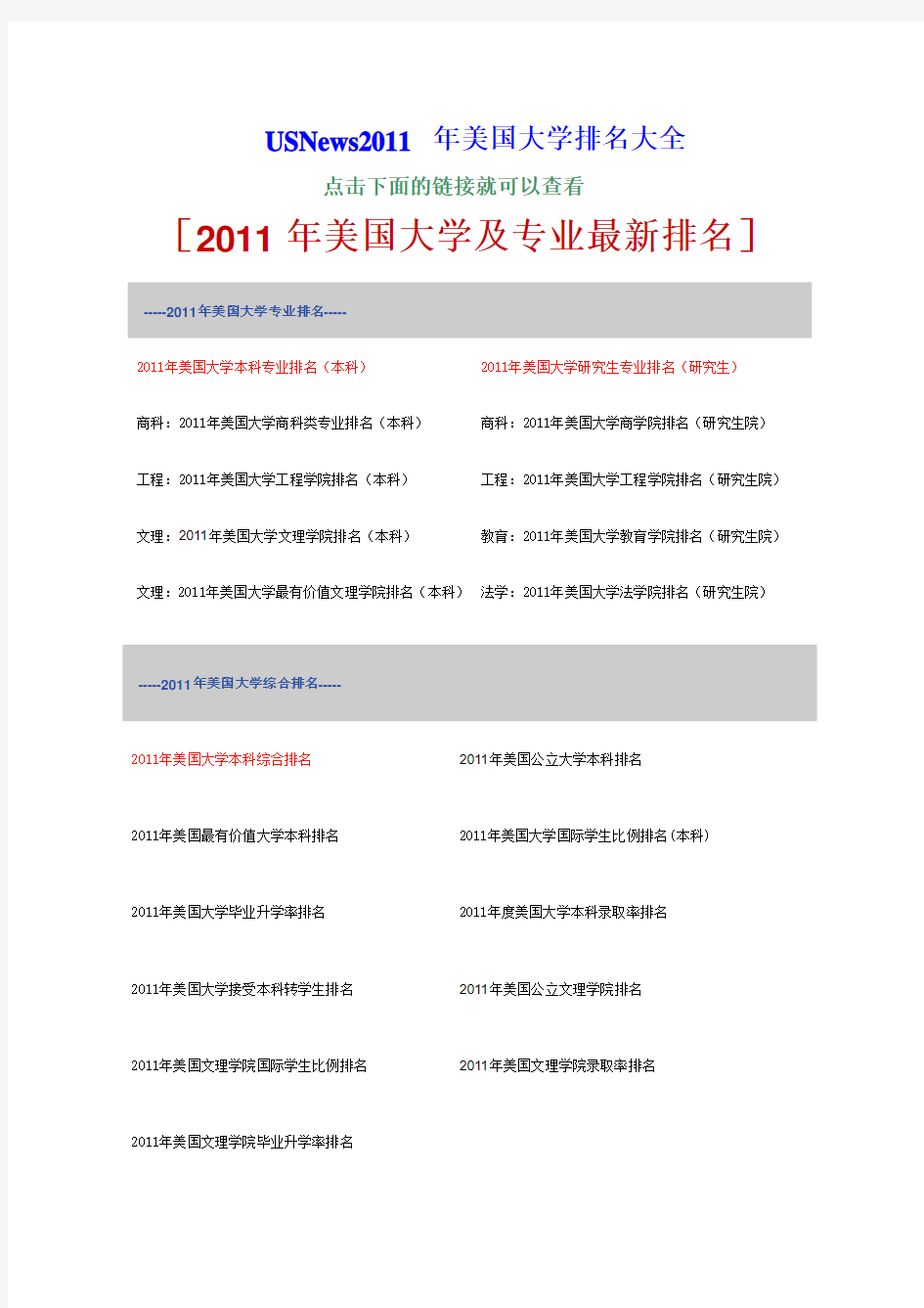 2011年美国大学排名大全