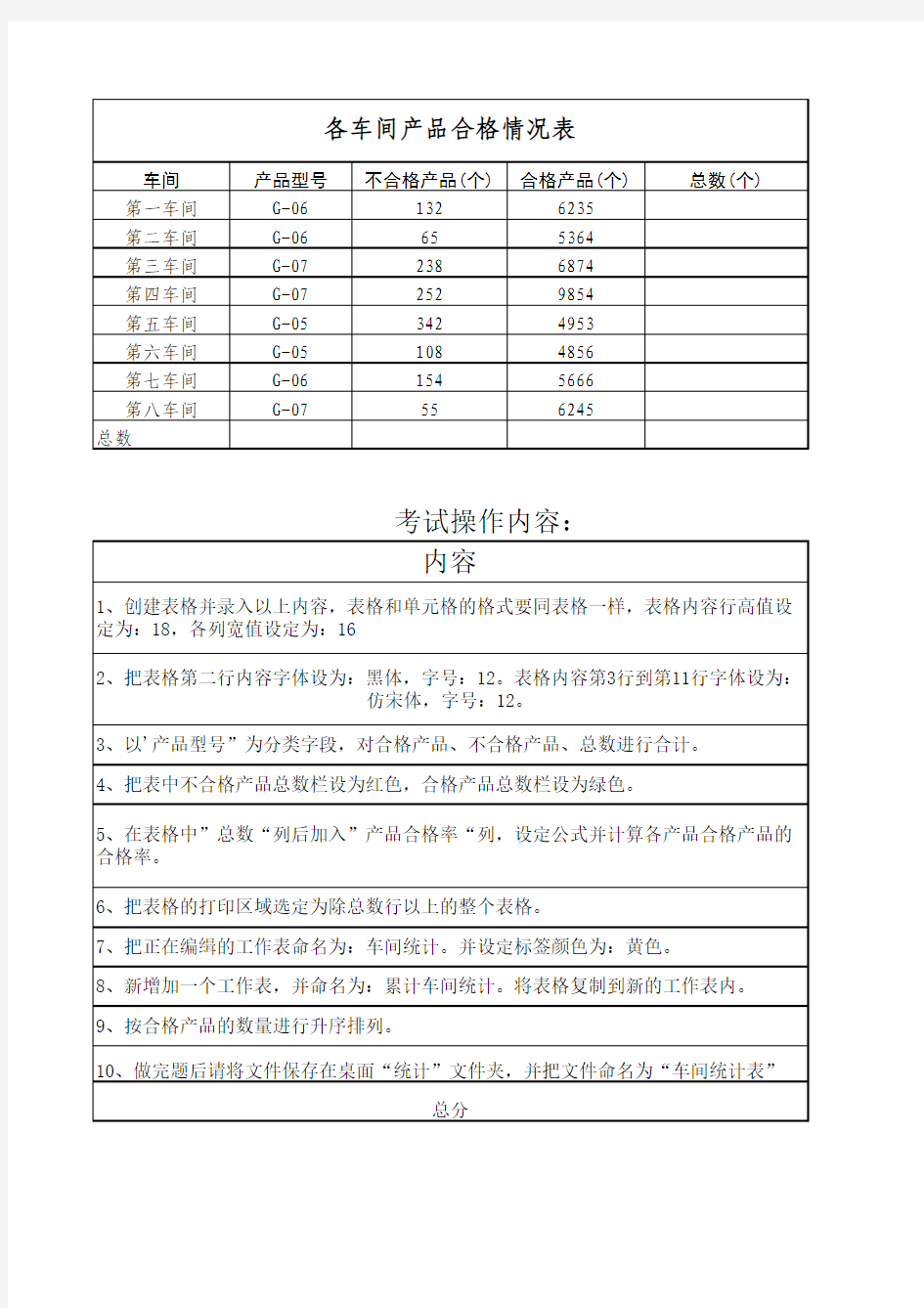 EXCEL基础考试试题