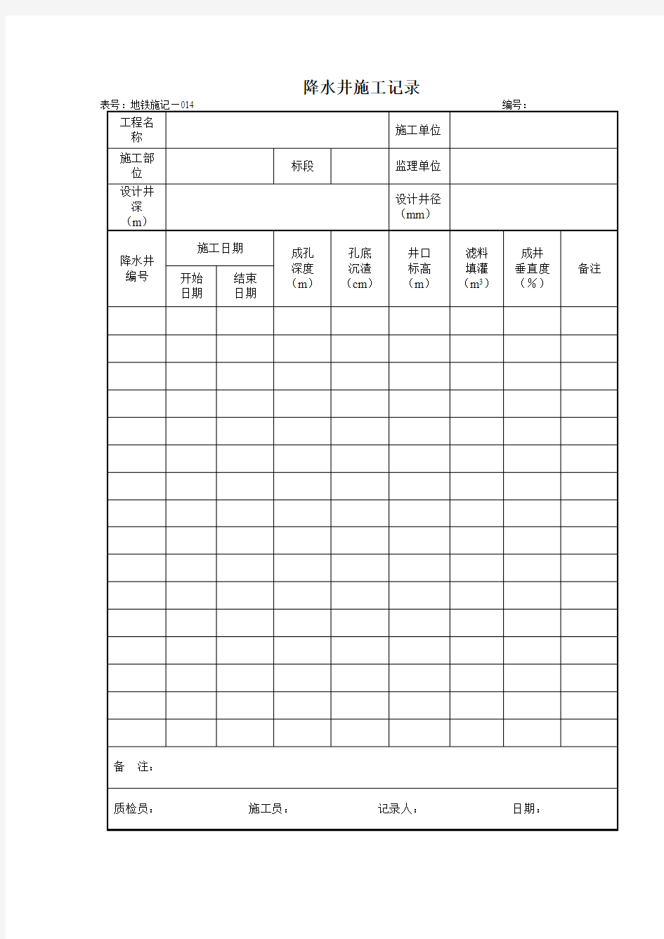 降水井施工记录