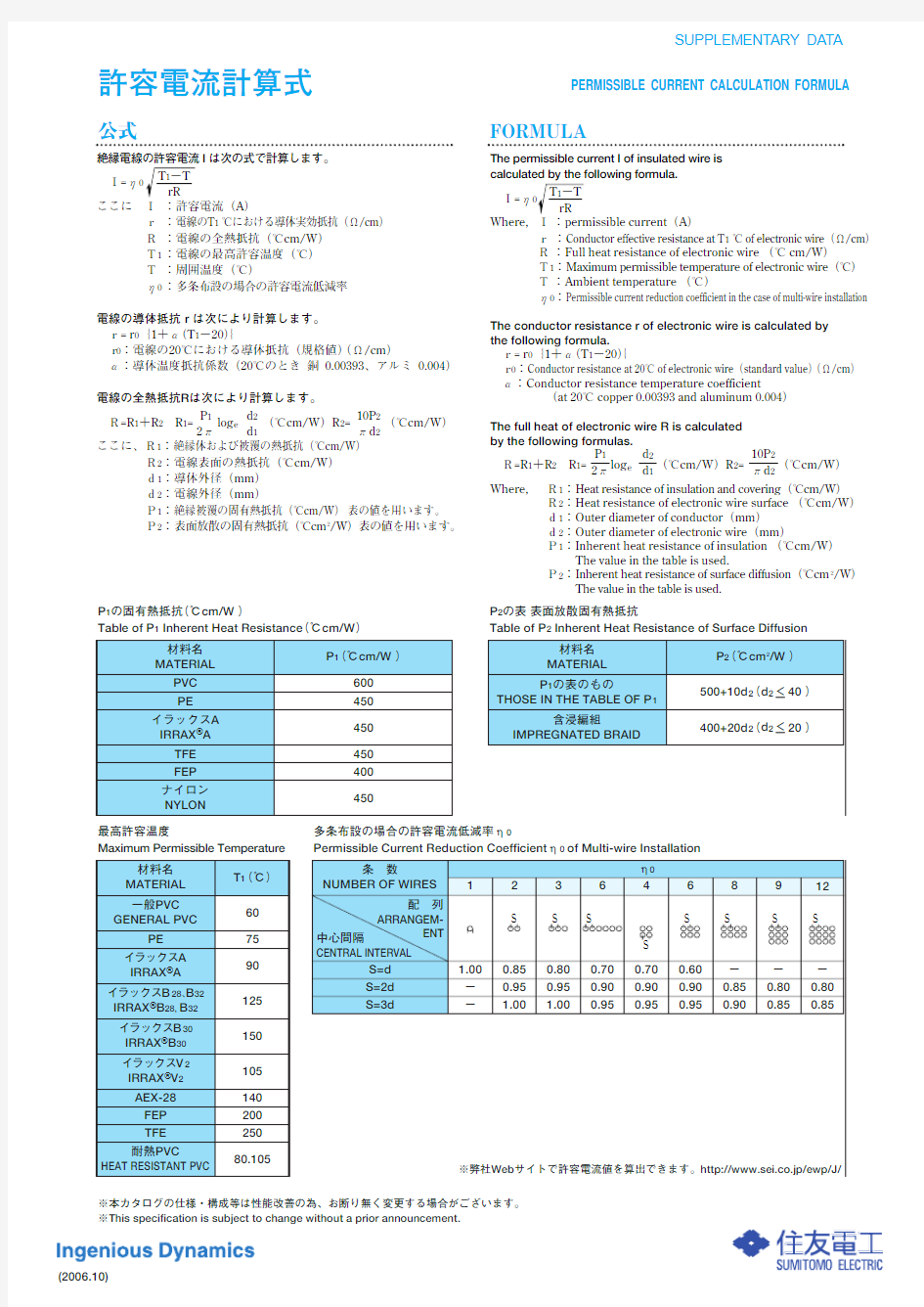 Amperes安培数日本住友UL1015 电流