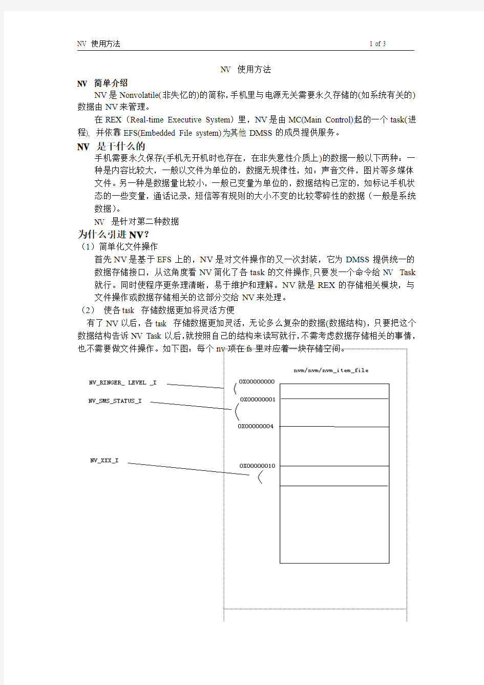 NV 使用方法