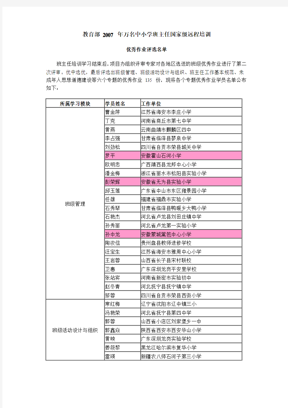 年万名中小学班主任国家级远程培训