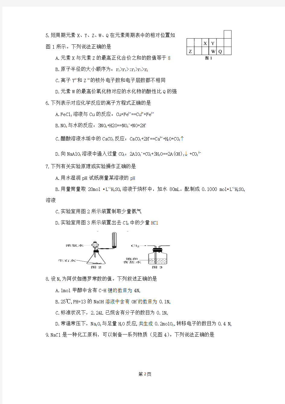 2011年高考江苏卷(化学)