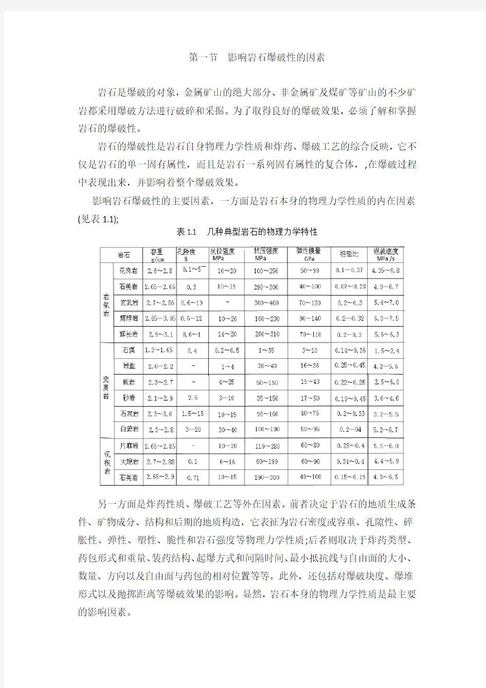 岩石可爆性和可钻性