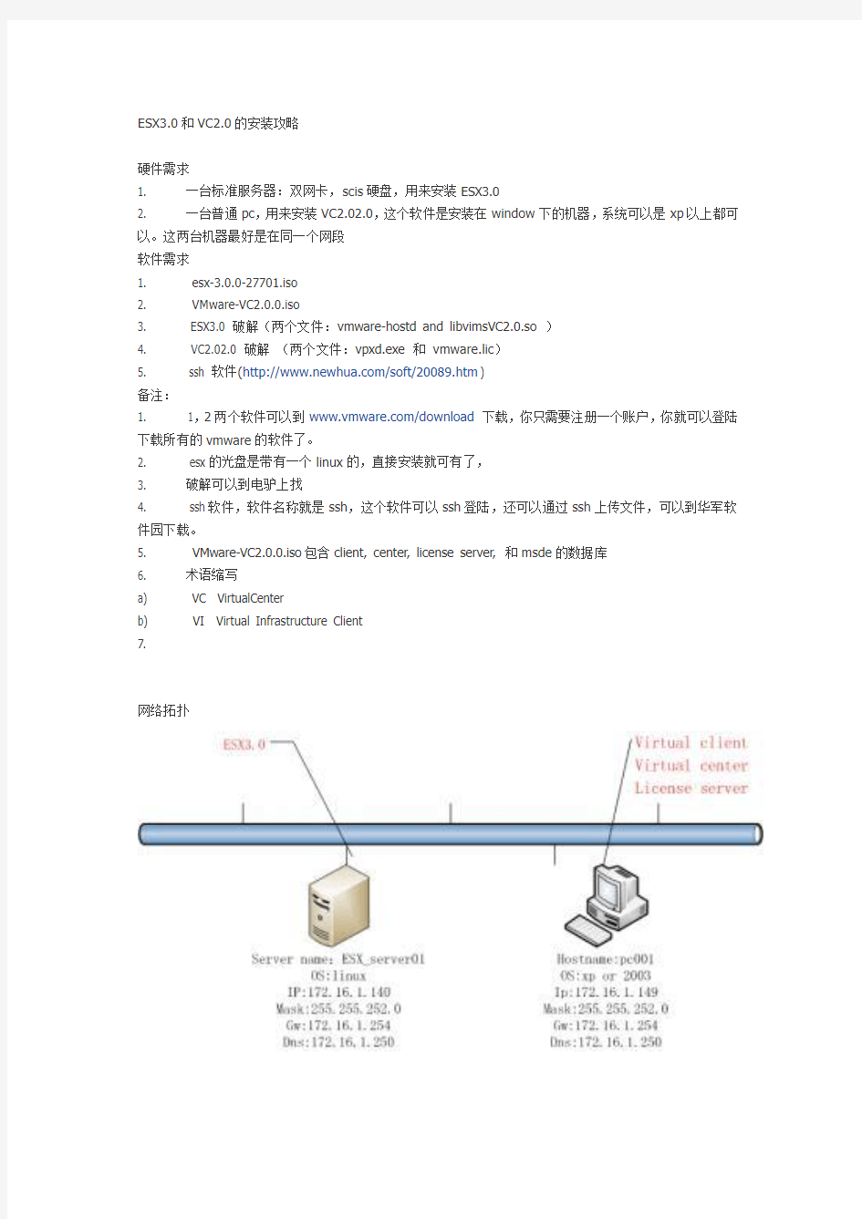 安装vmware+exs