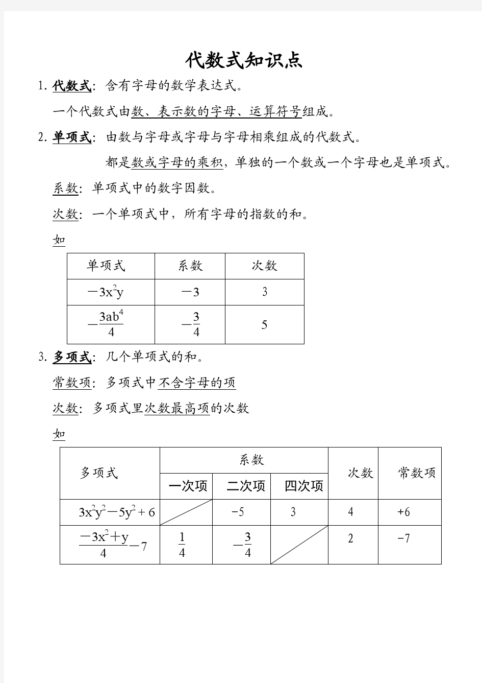 代数式知识点