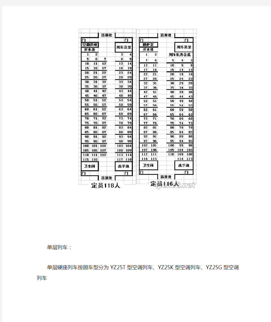 火车动车座位分布图大全