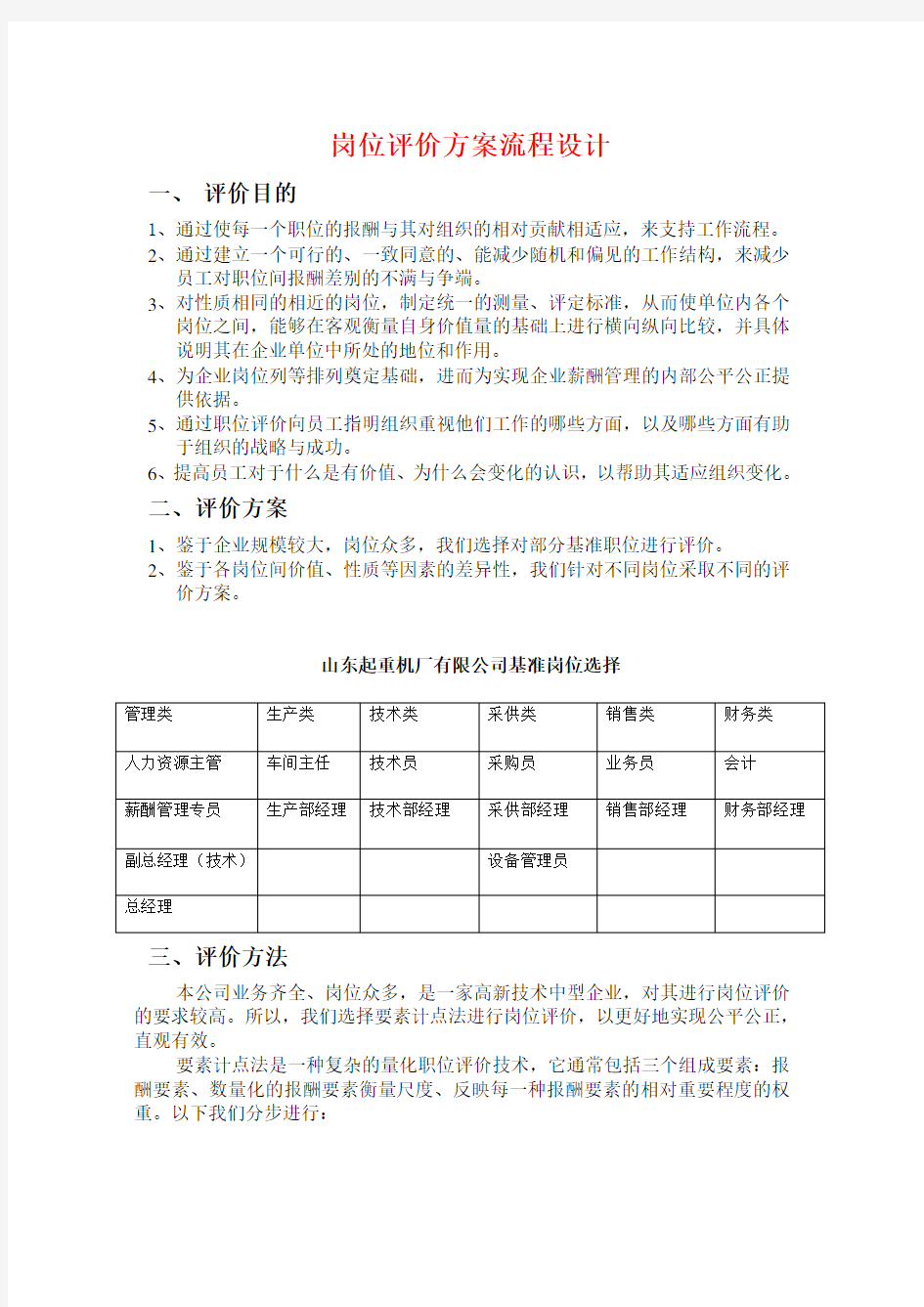 岗位评价方案流程设计(内含表格)