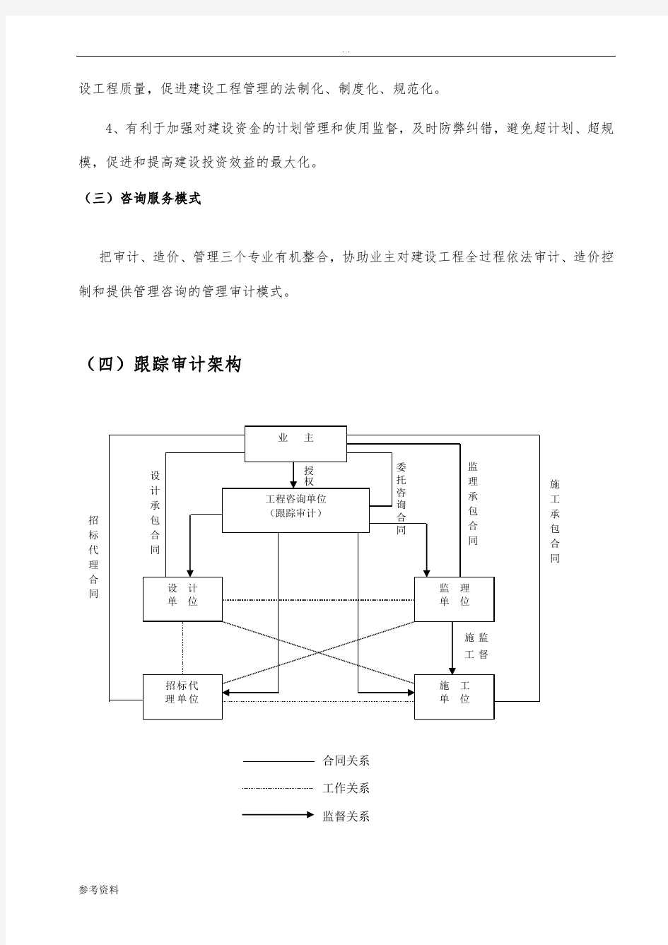 审计工作实施计划方案