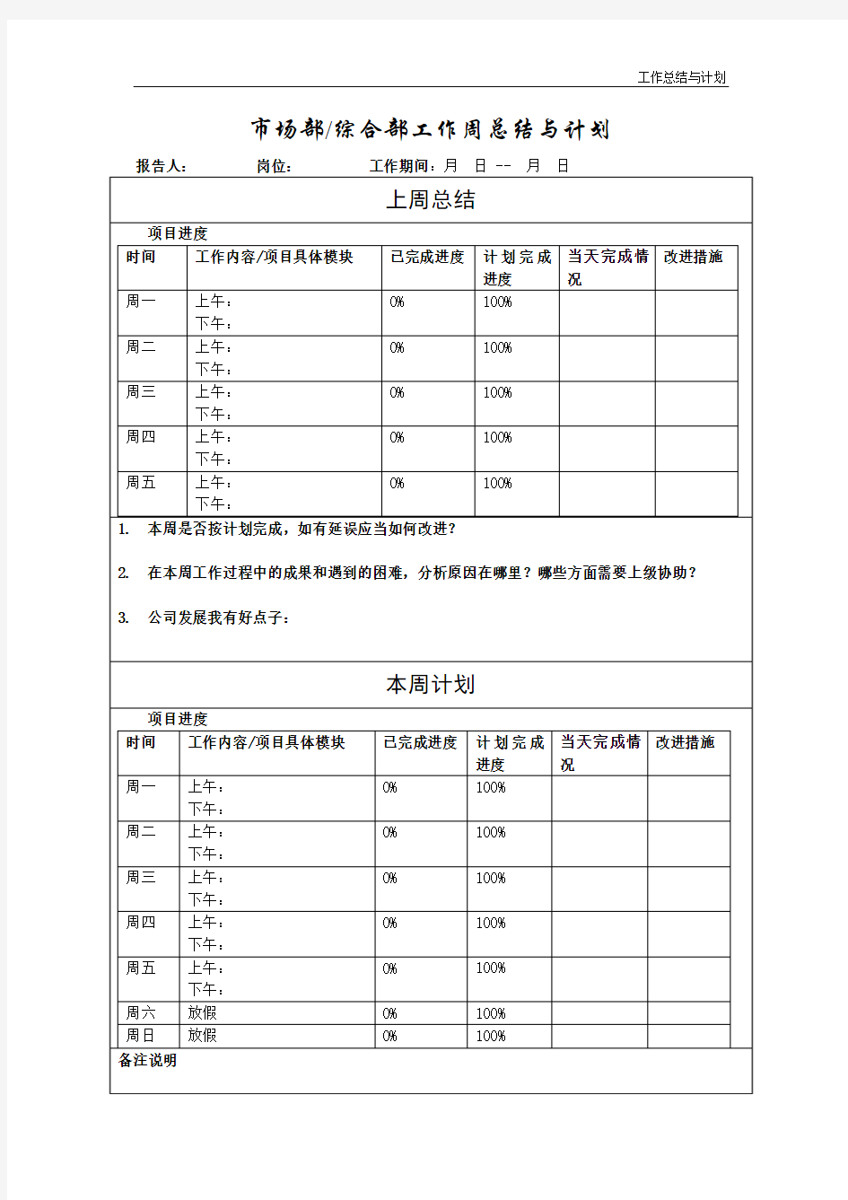 周总结与计划(周报模板)