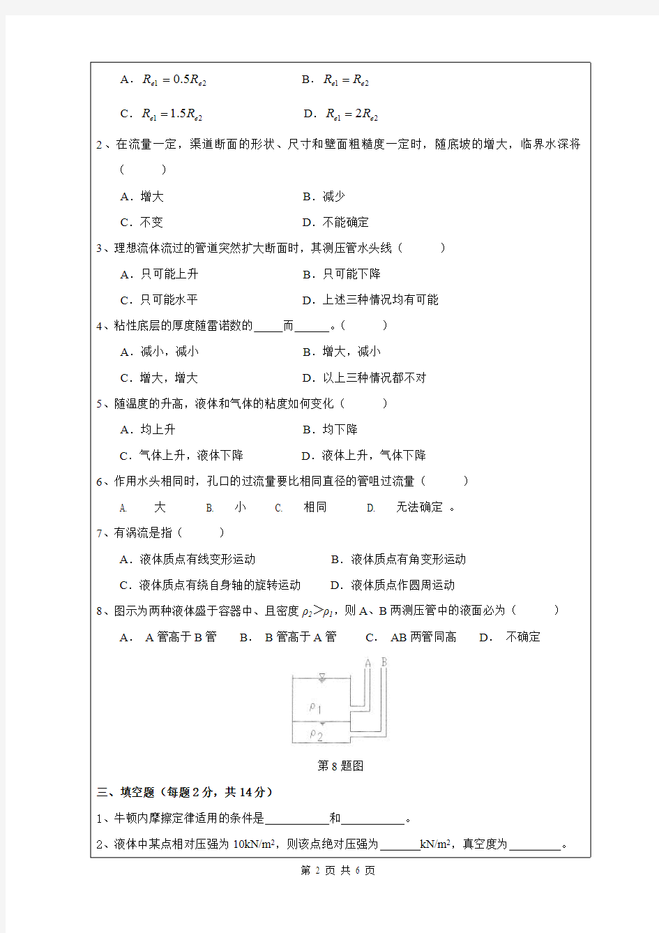 昆明理工大学考研试题水力学(2012年~2016年)