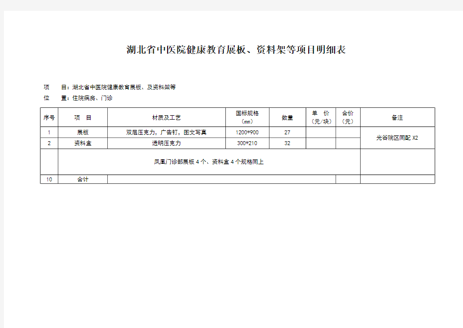 湖北省中医院健康教育展板、资料架等项目明细表